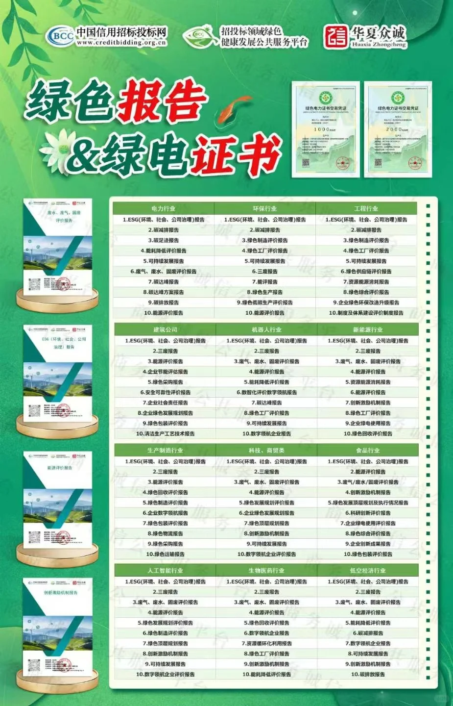 【ESG行动 | 从绿色能源开始?】