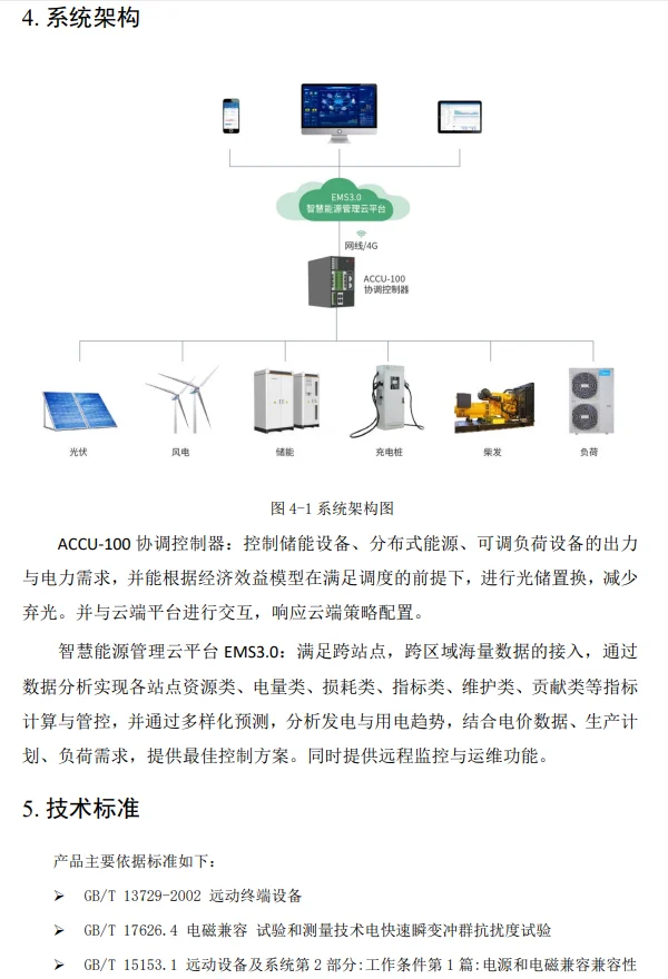ACCU-100微电网协调控制器