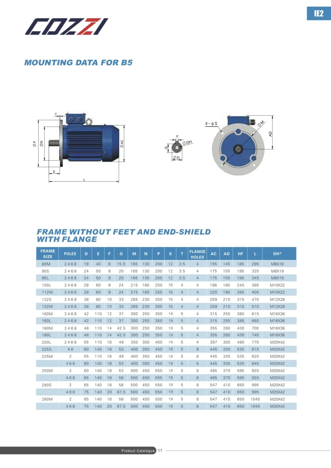 ?? | 宝藏分享?| 工业电机选型资料❗️