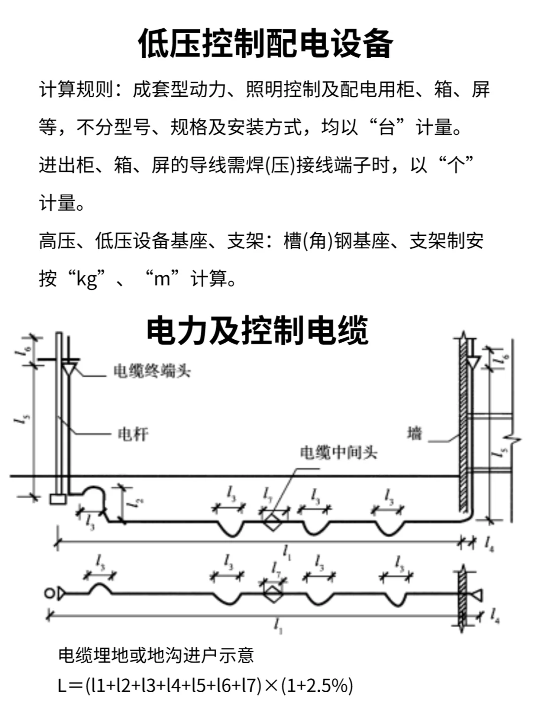 安装造价干货 建筑电气工程量计算方法！