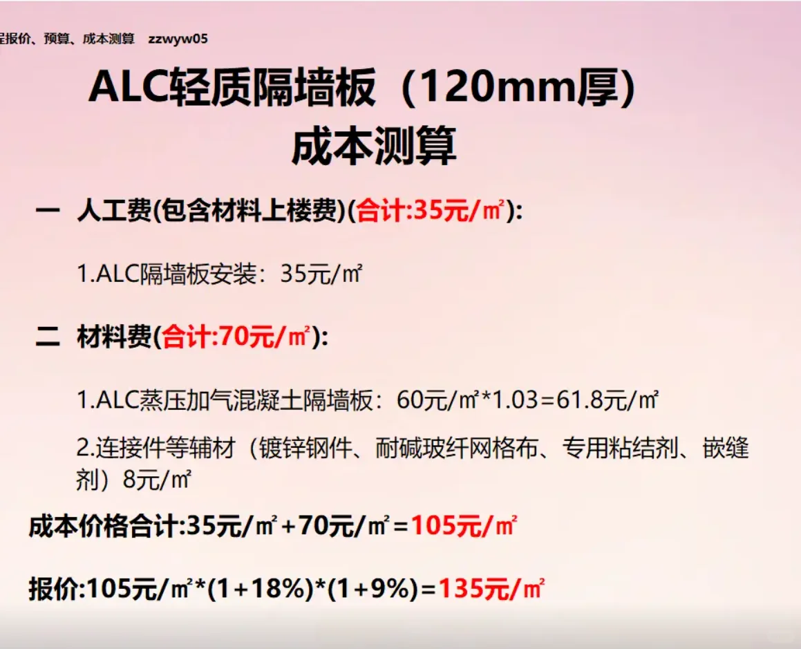 2025年建筑工程项目预算报价投标参考价