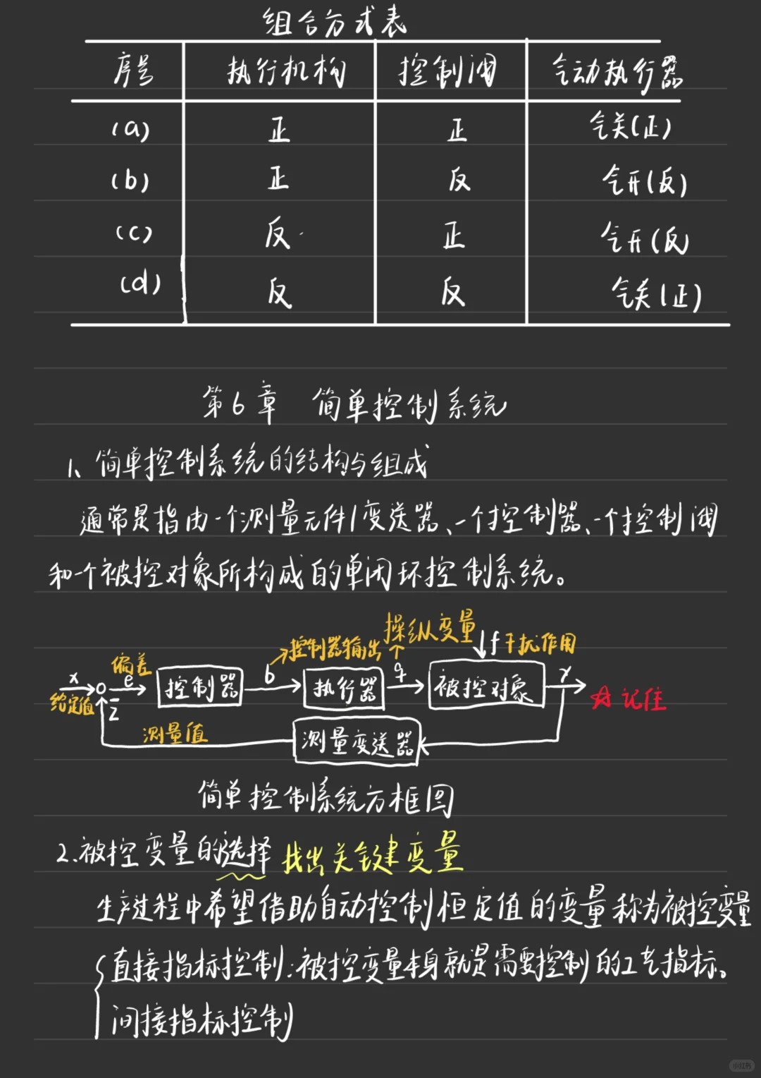 化工仪表及自动化第五章笔记