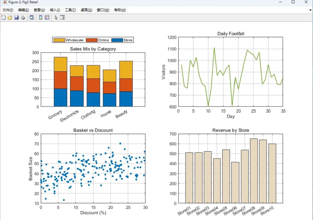 Matlab仿真,matlab仿真复现 文献复现