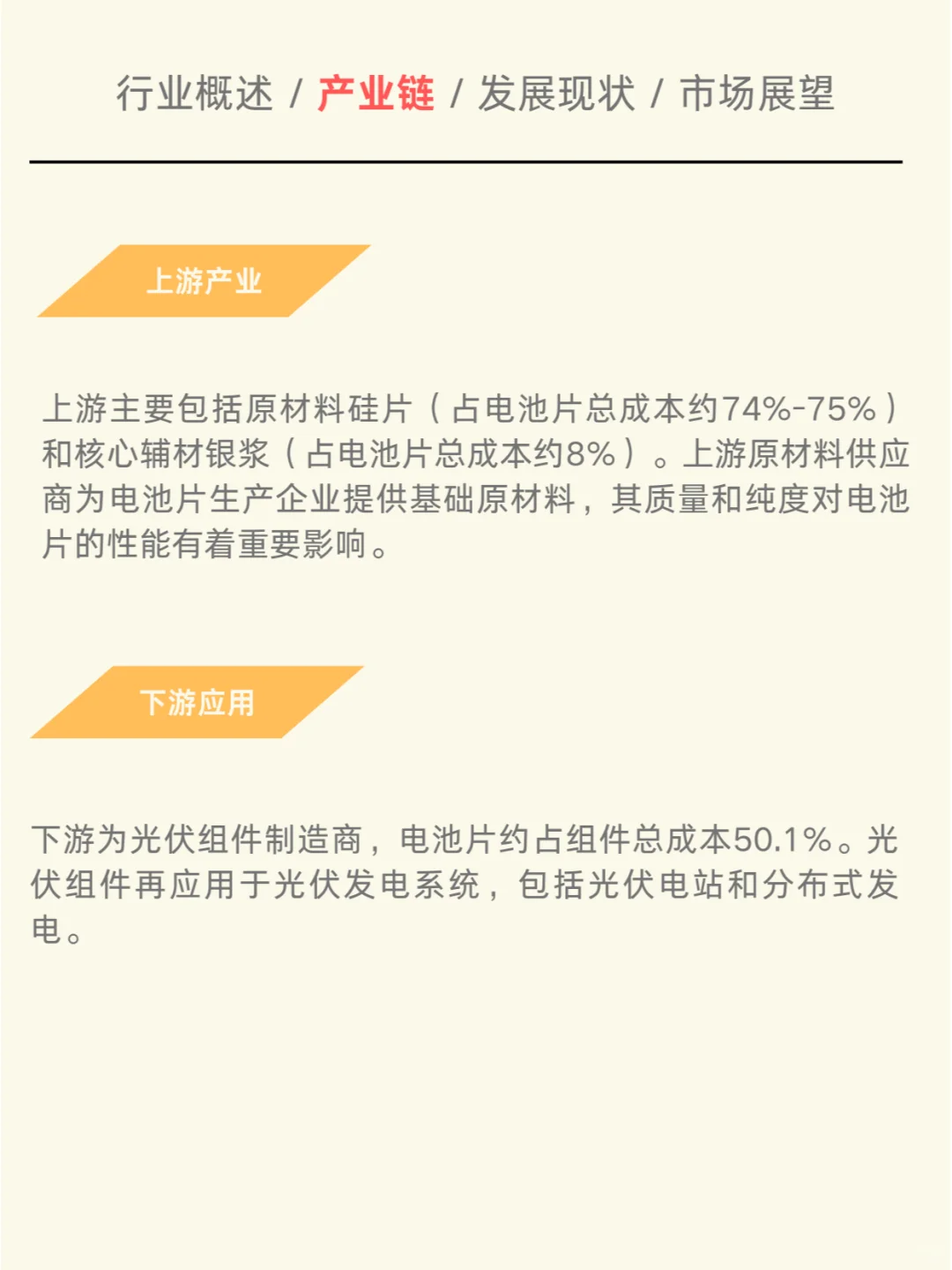 一天吃透一个行业：光伏电池片（深度解析）