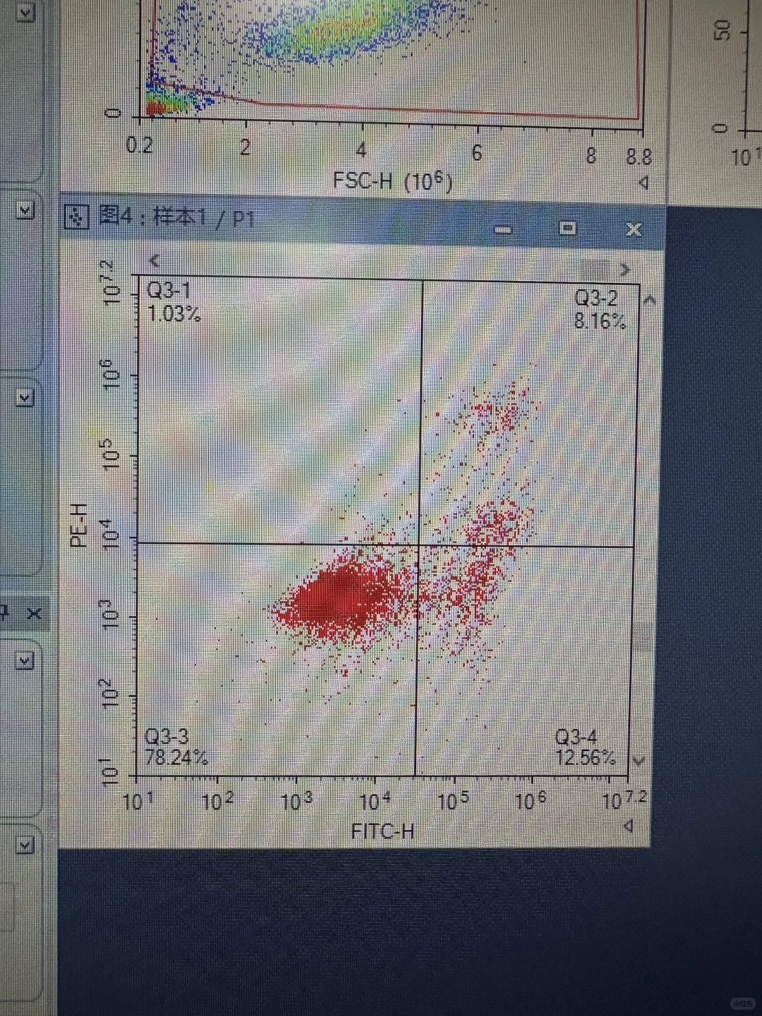 再也不想熬夜做实验了