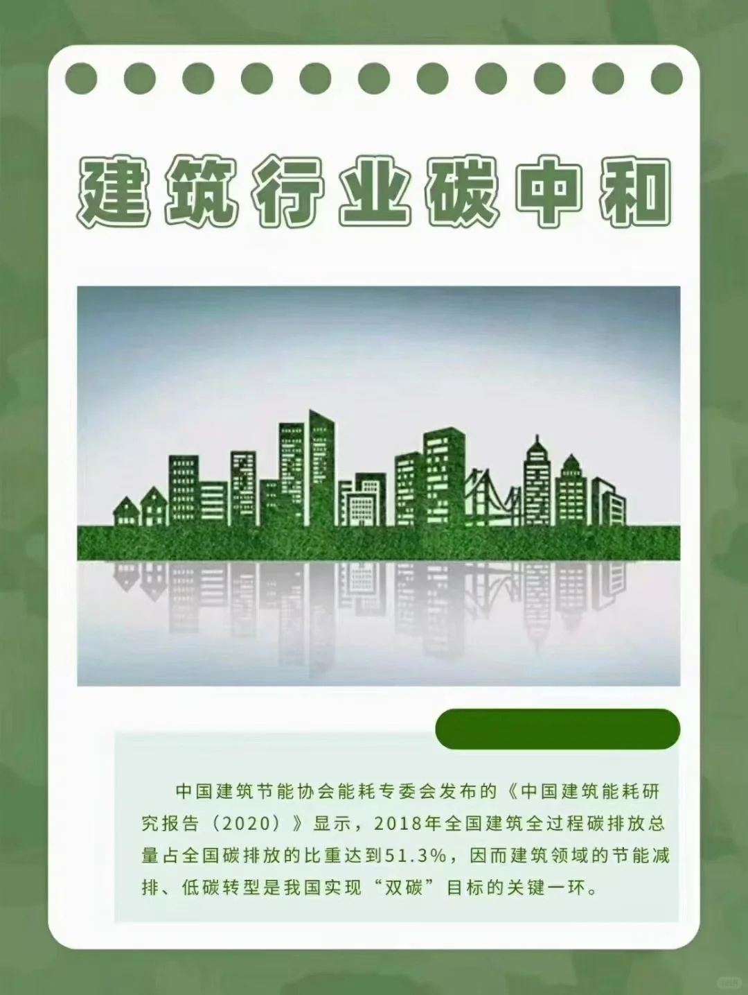 碳中和|建筑行业碳中和