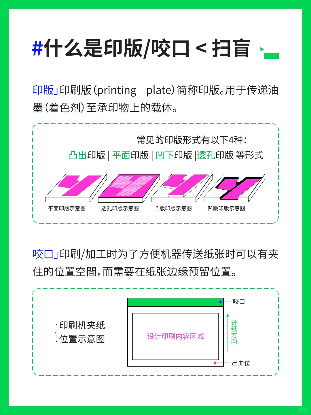 【印前必备干货】常用拼版方式 都知道！