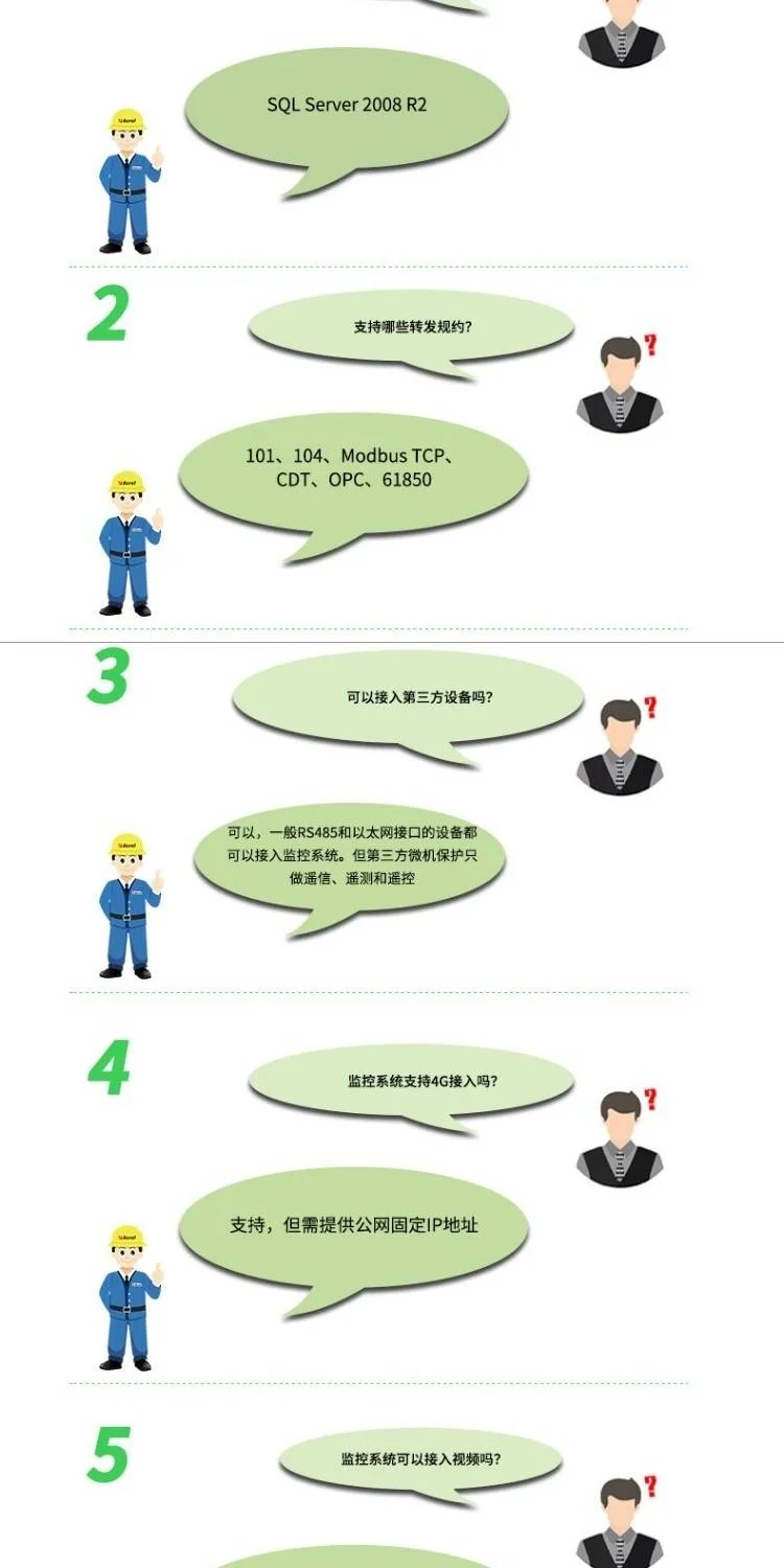 东营电力监控系统供应