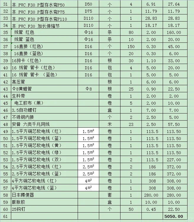 桂林自装‖水电安装+水电材料清单