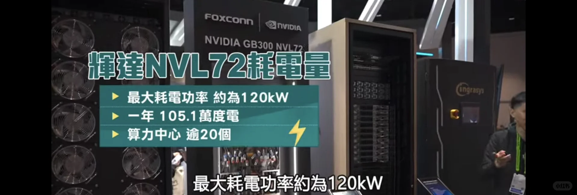 电力⚡️才是AI的最大瓶颈—六家明星电力公司