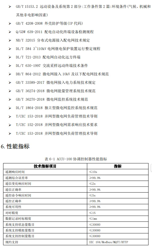 ACCU-100微电网协调控制器