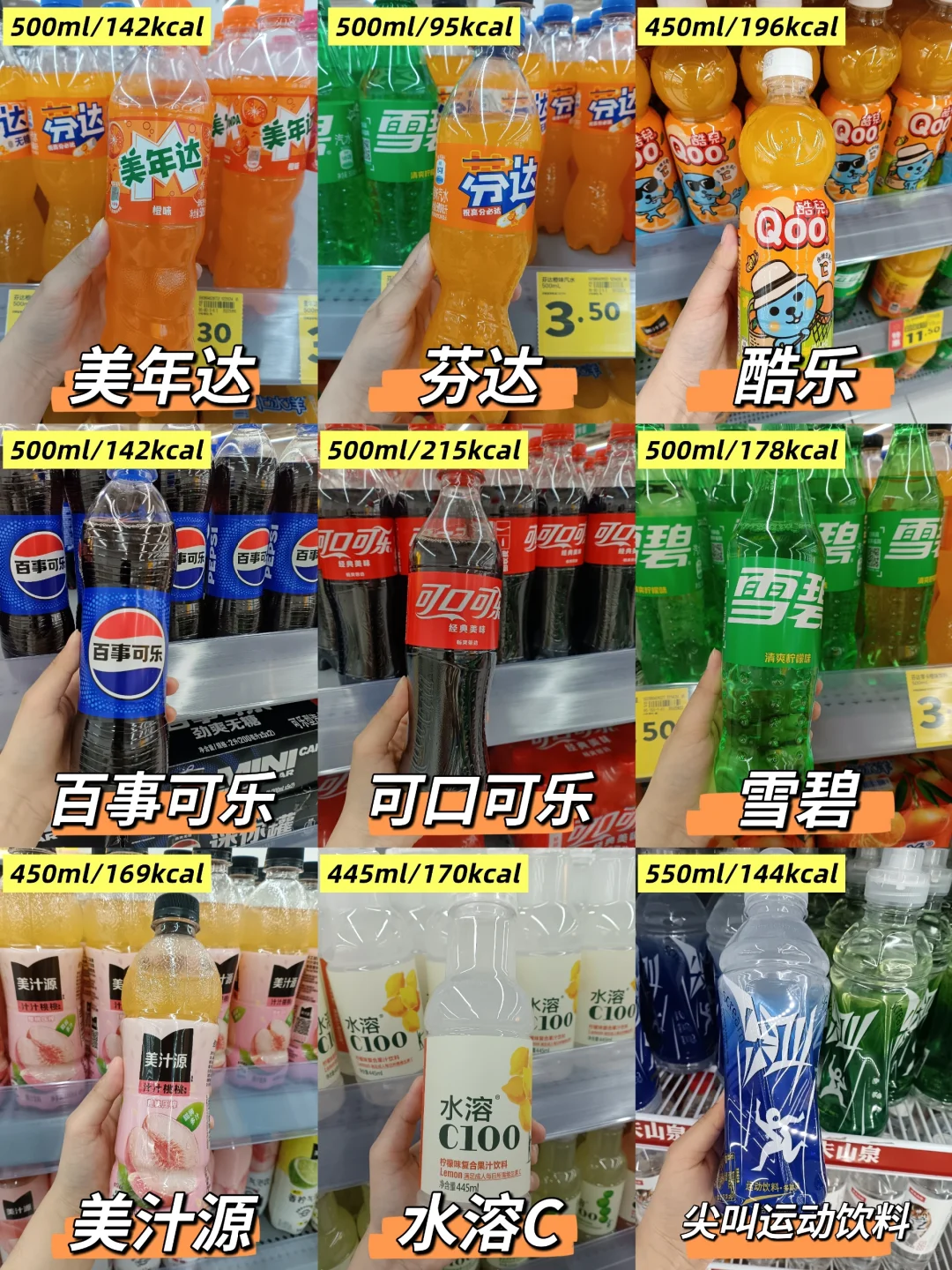 热门饮料卡路里揭秘|超市超火饮料推荐?