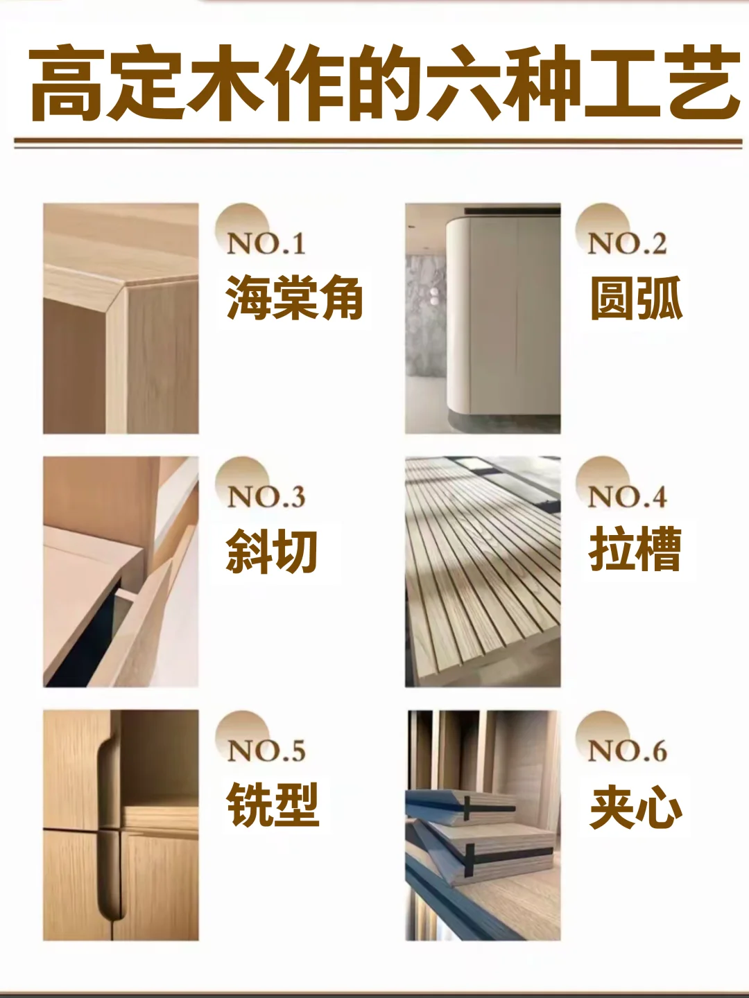 潍坊全屋定制｜高定木作工艺种类大全?