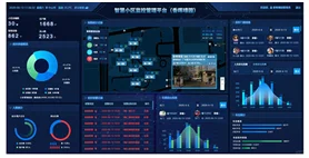 楼宇门禁对讲系统联网还是不联网管理好