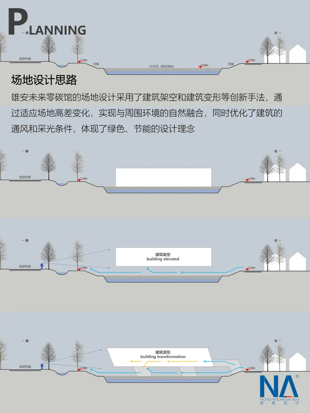 雄安未来零碳馆：绿色建筑的未来样本