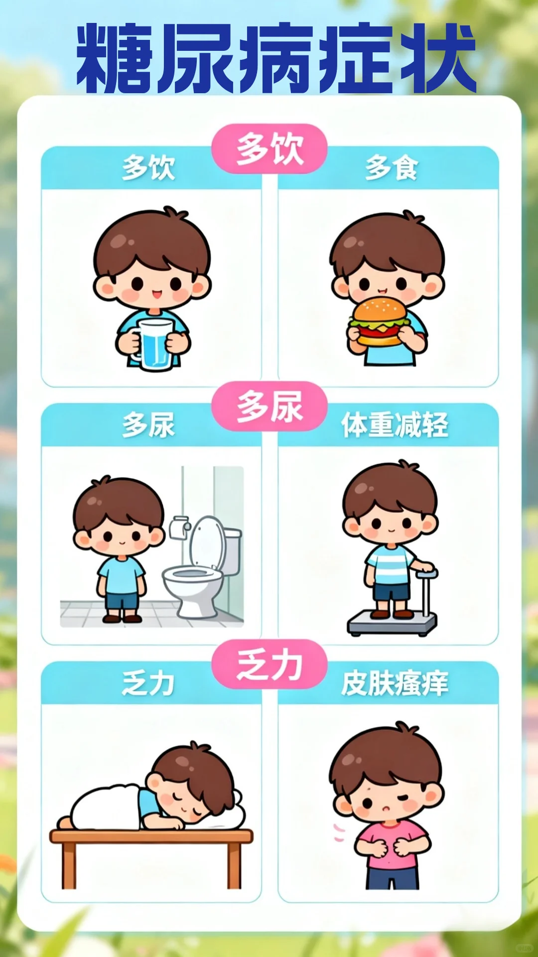 世界糖尿病日|科学控糖