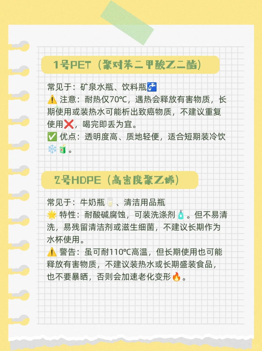 听劝！一定要远离毒水杯！塑料杯材质大揭秘