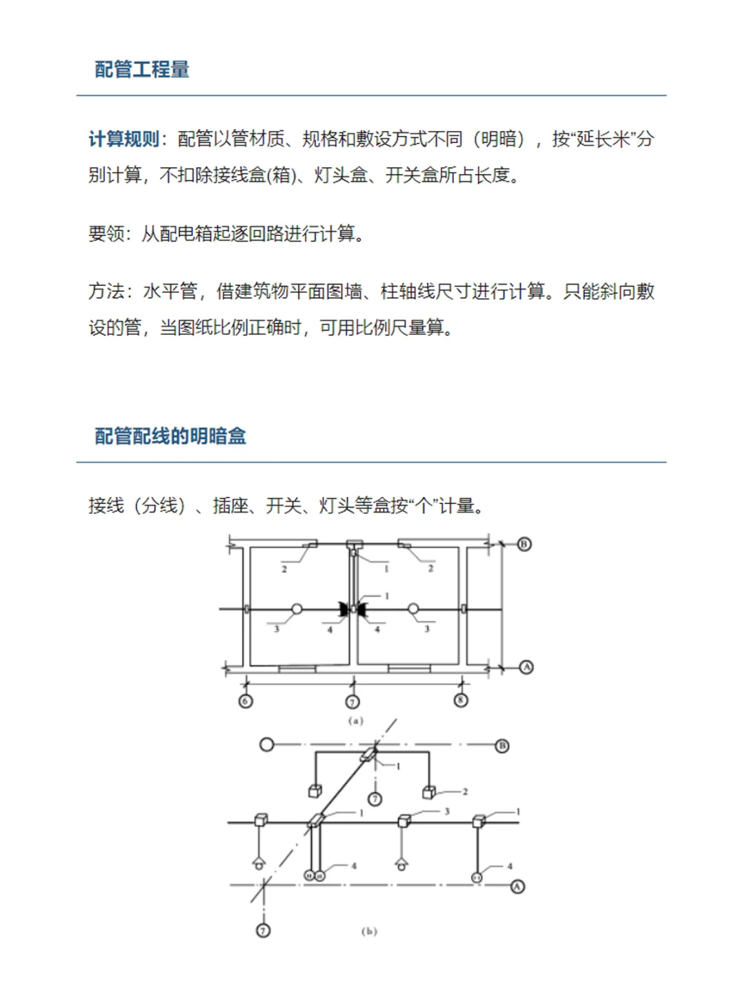 电气工程量计算好难？快试试这些计算方法
