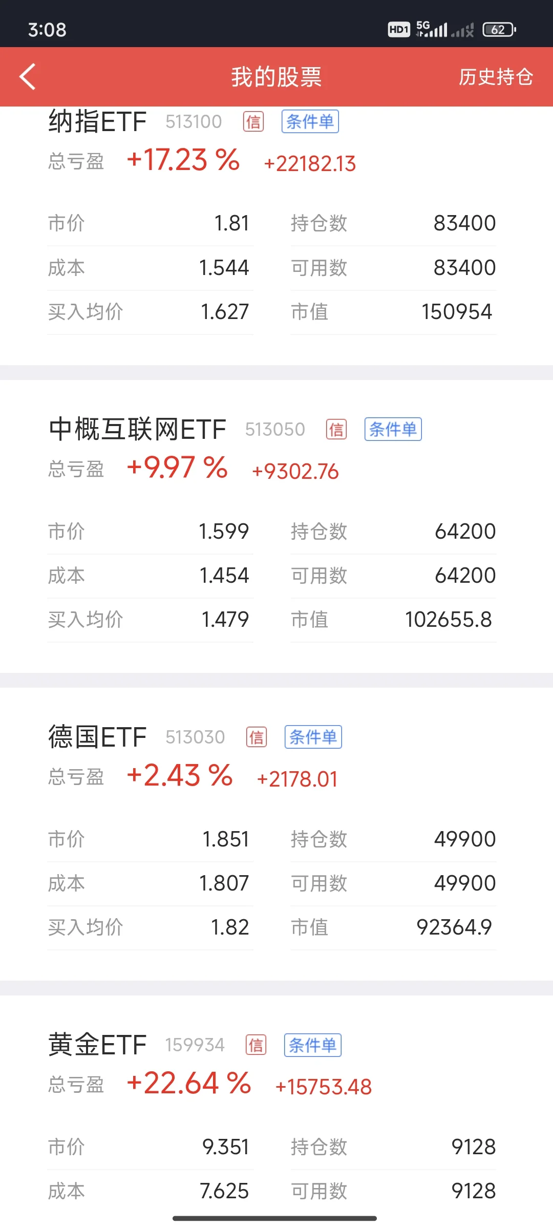 2025年10月14日，收盘数据～