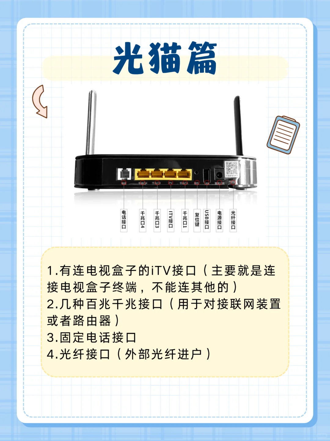 家庭网络是怎么构成的？??