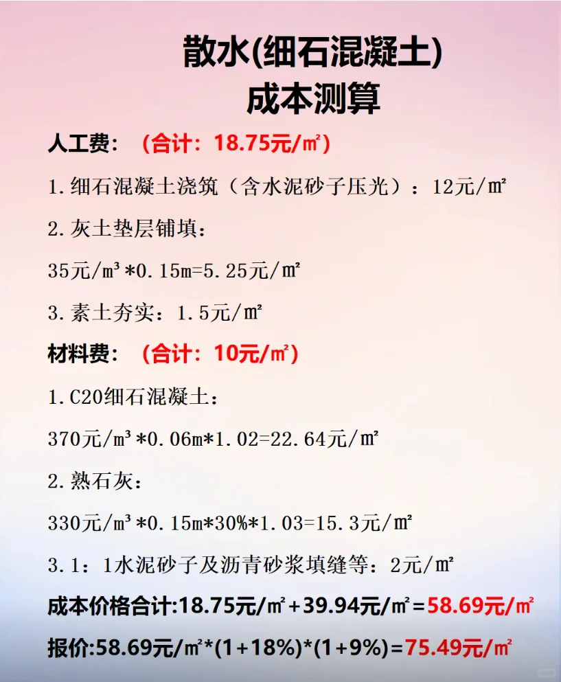 2025年建筑工程项目预算报价投标参考价