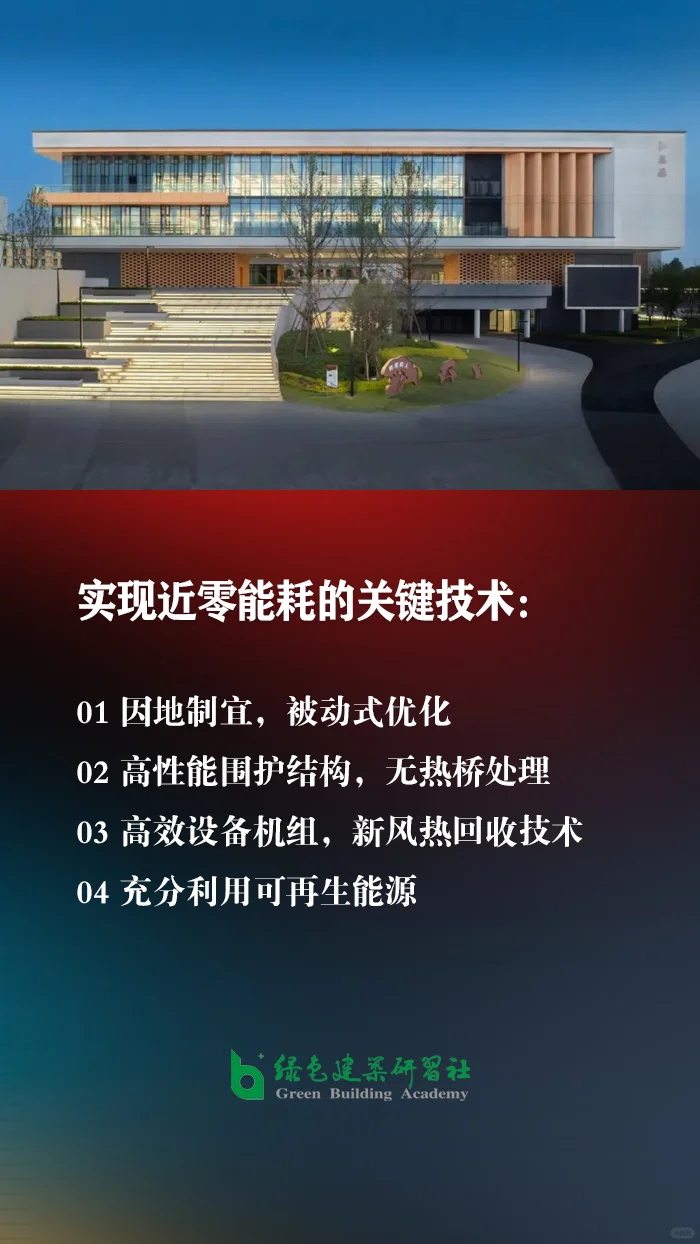 四川 ▎首个近零能耗大型教育类建筑