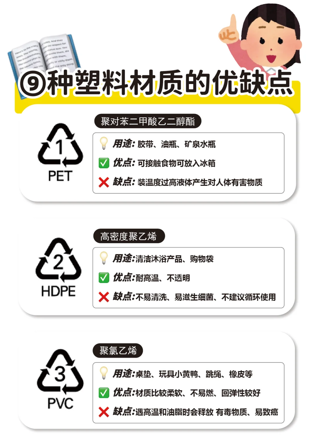 注意‼️这些塑料材质真的会伤害到你