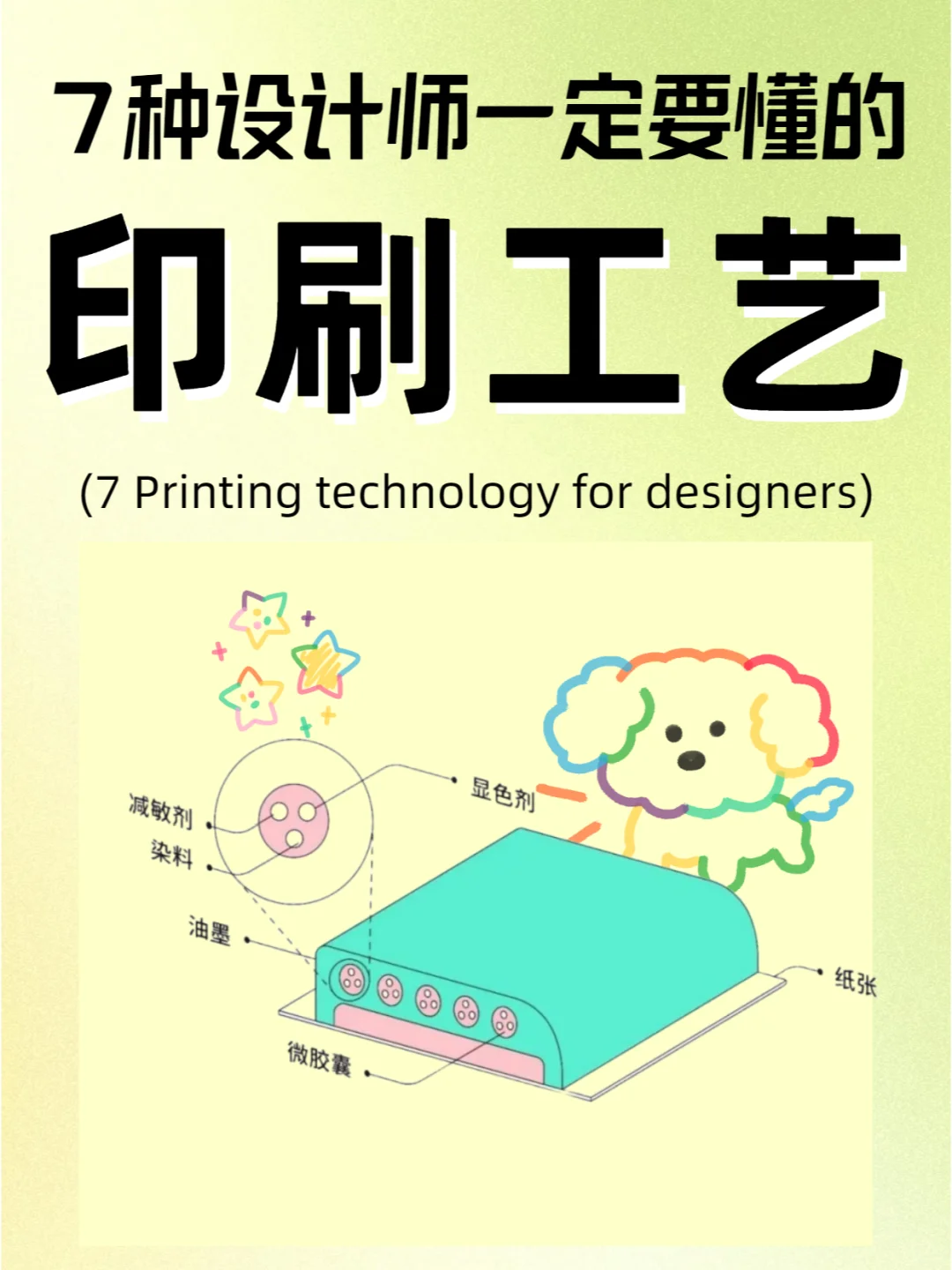 印刷知识｜设计师须知晓的印刷工艺