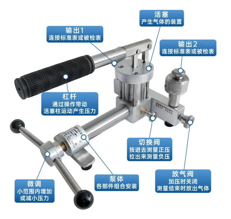 艾雷柯轻便气压泵ALKB602技术白皮书