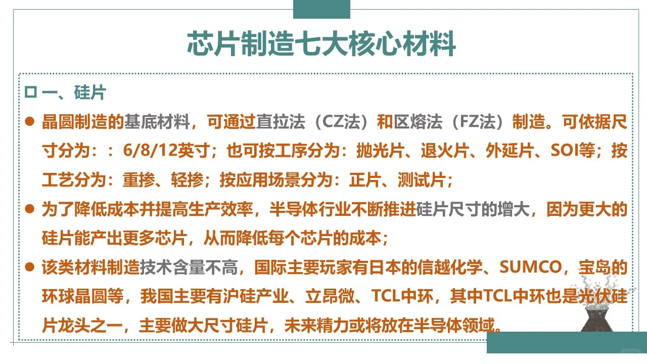 芯片制造七大核心材料及发展现状