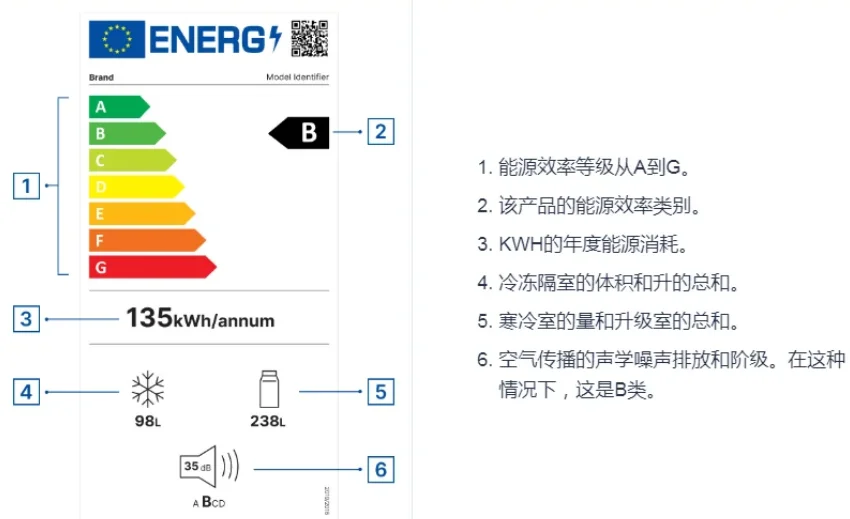 冰箱冰柜制冷设备ERP能效标签注册指南