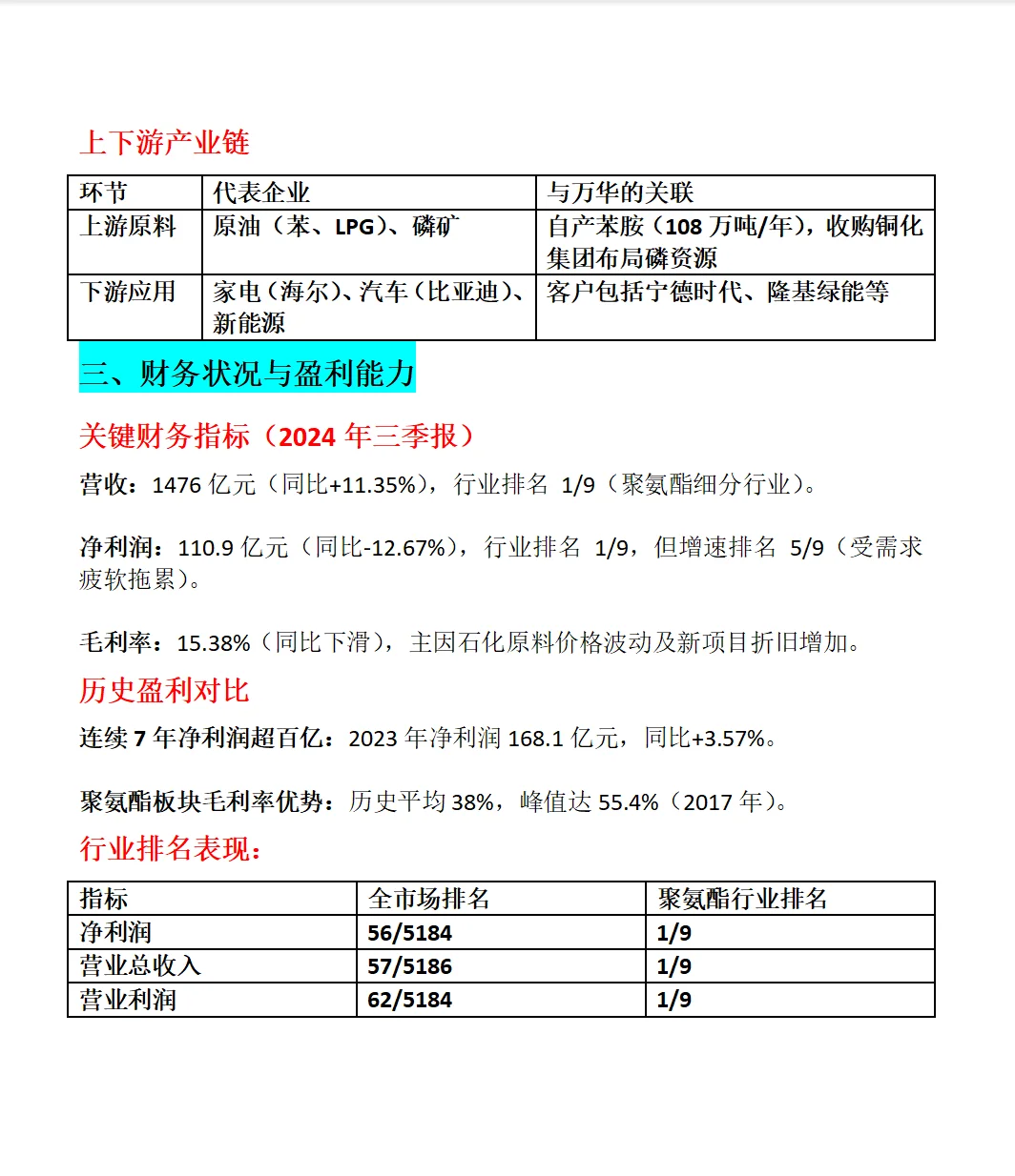 万华化学深度分析
