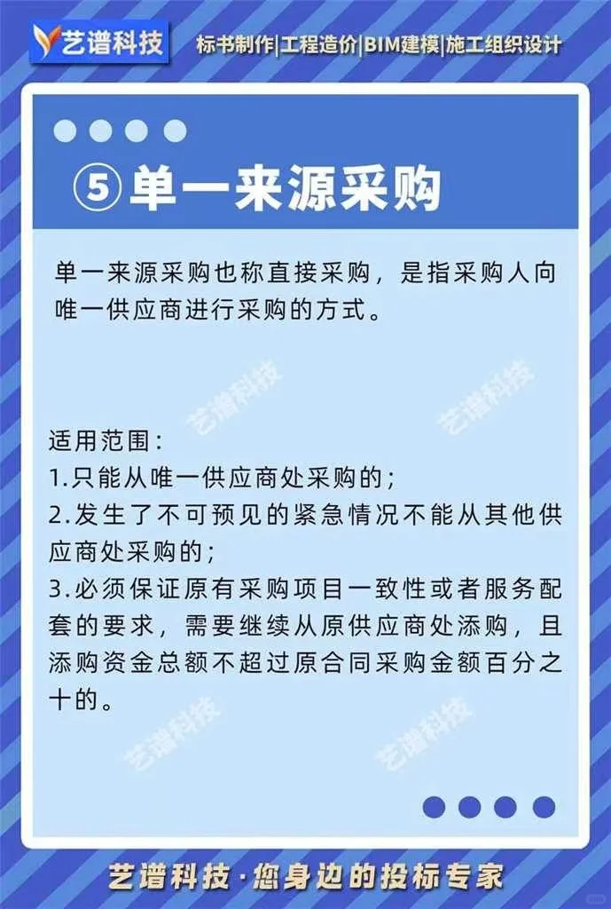 招投标中常见的七种采购方式
