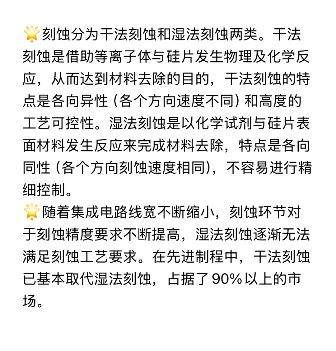 半导体-刻蚀 2.0