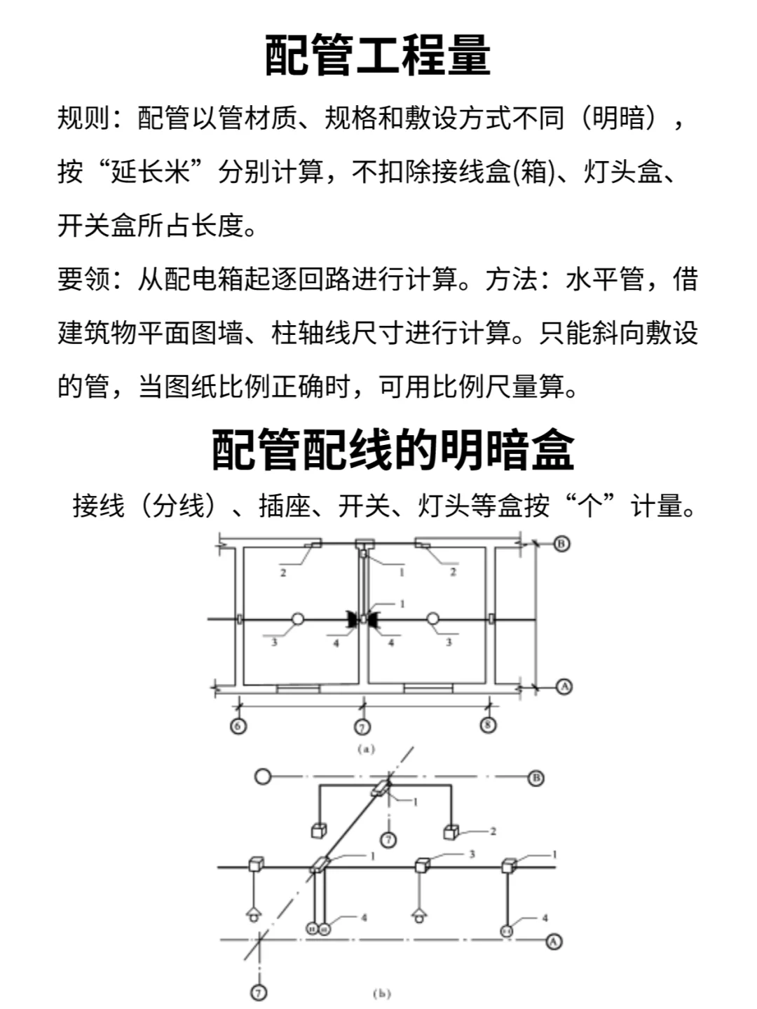 安装造价干货 建筑电气工程量计算方法！