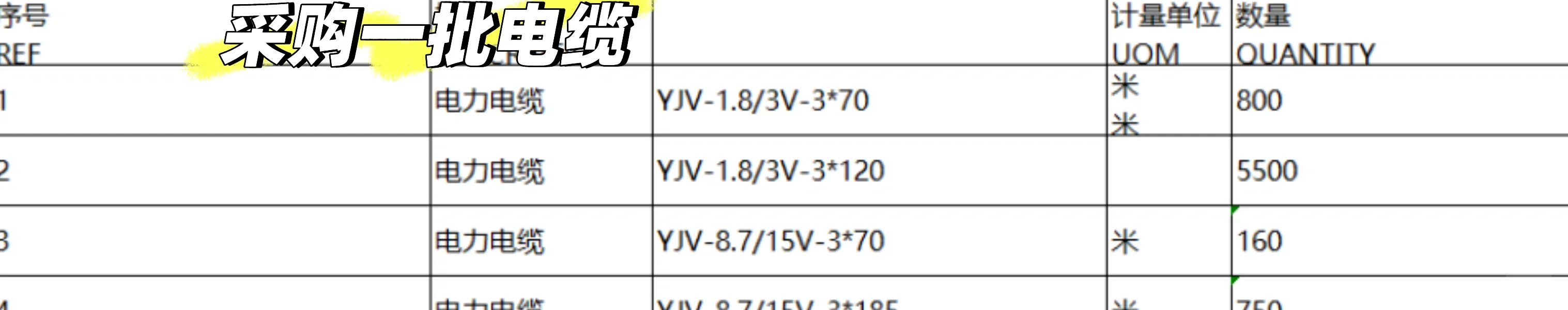 采购一批电缆