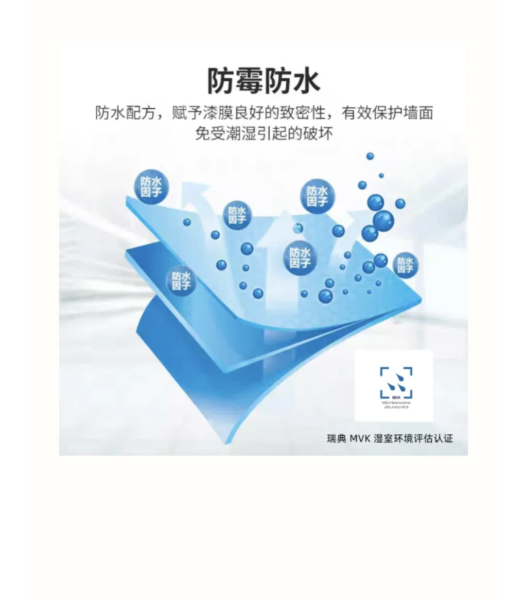 还在为厨卫墙面受潮而烦恼吗？