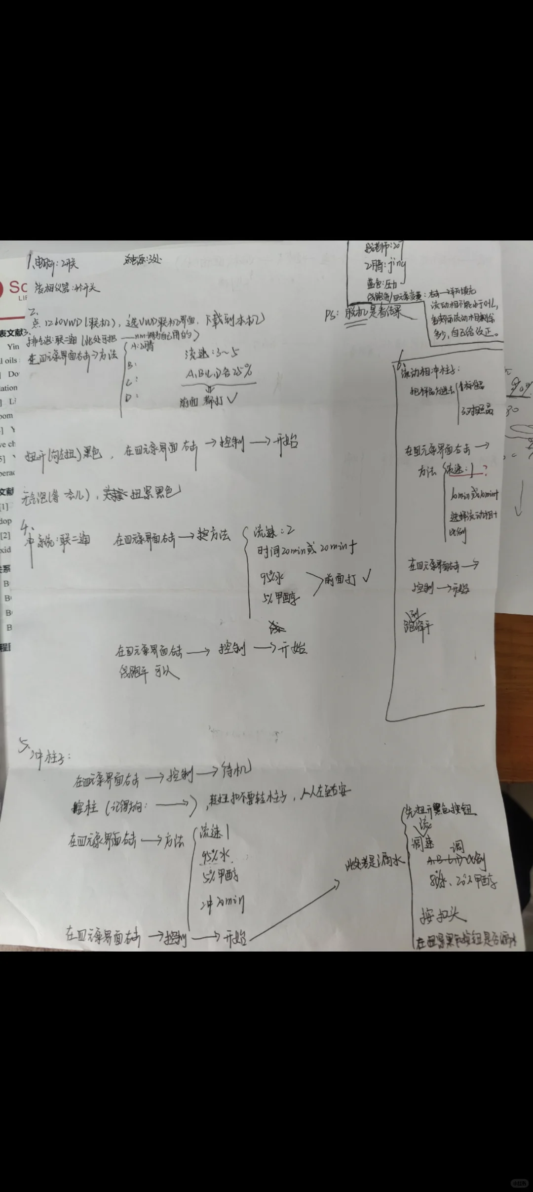 安捷伦1260高效液相色谱仪详细操作流程