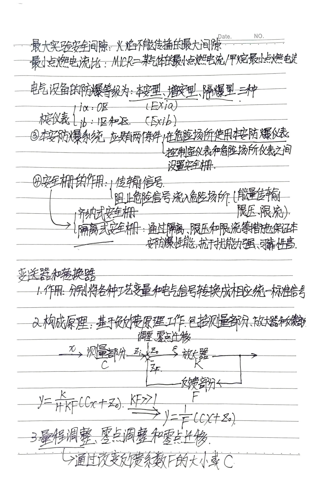 控制仪表及装置