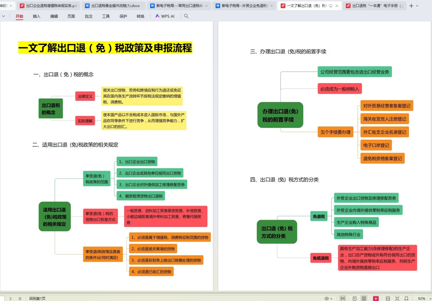 终于把出口退税学会了！