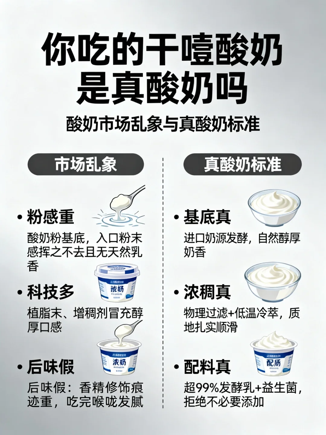 你吃的干噎酸奶是真酸奶吗?