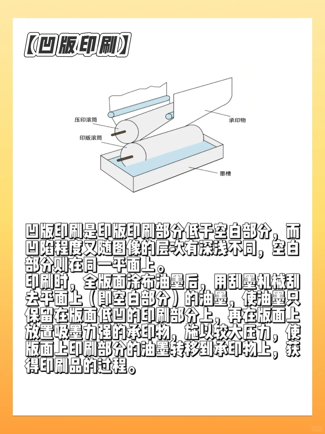 七种印刷干货分享｜设计师必备?