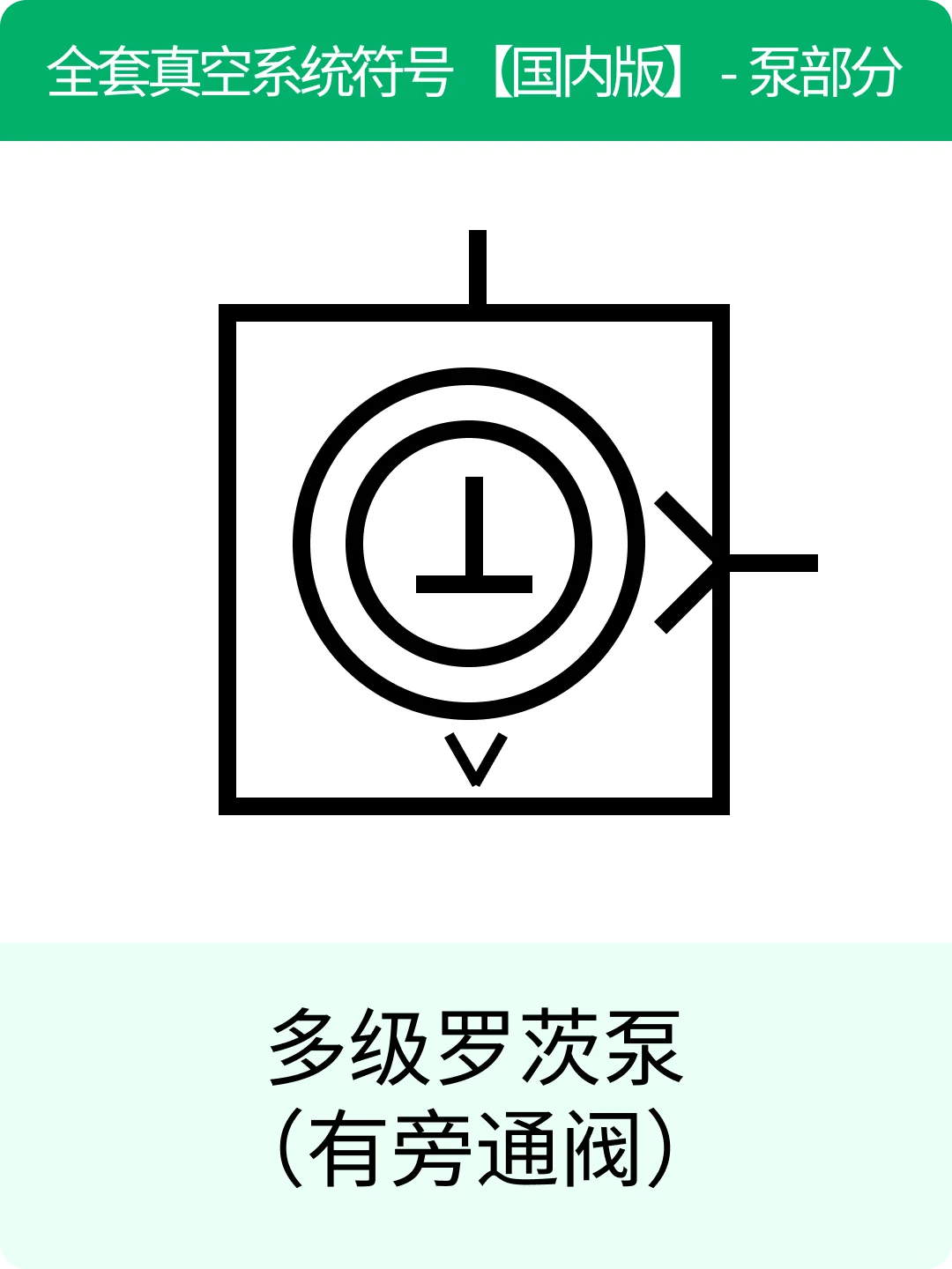 真空系统符号大全（国内版）– 泵（2/3）