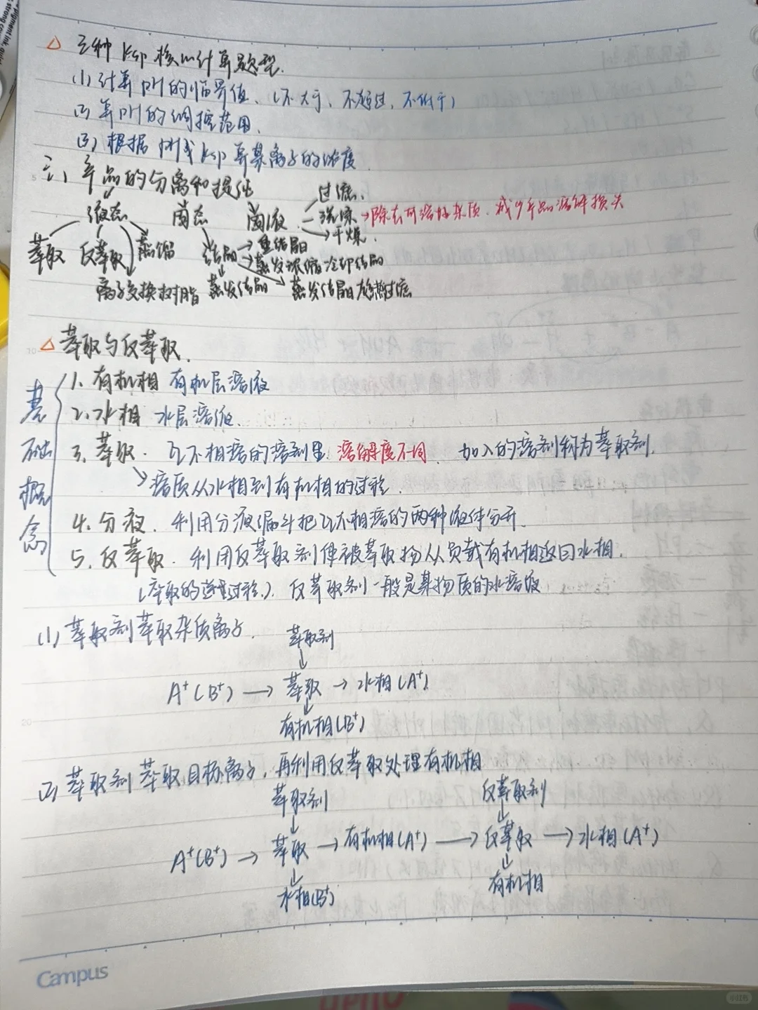 高考化学工艺流程全总结！