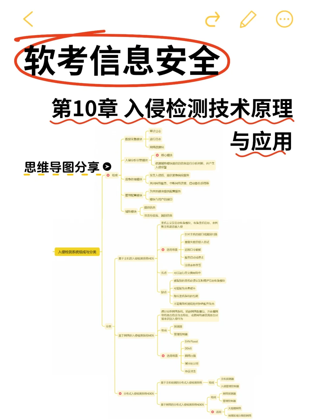 软考信息安全备考突破10天?