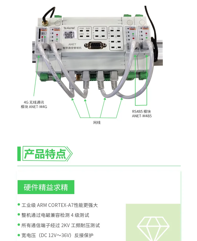 ANet智能通信管理机
