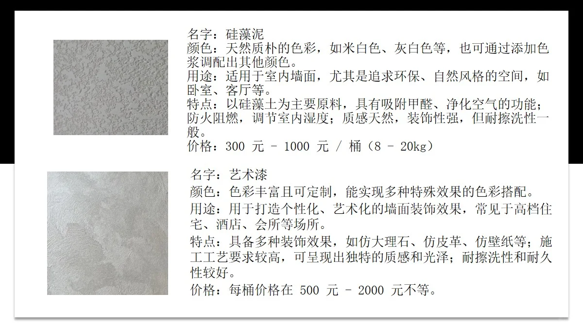 16种室内涂料材料介绍ppt