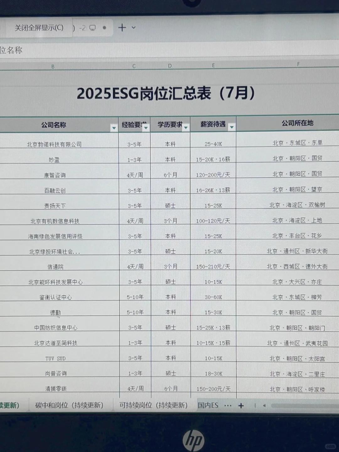 未来5年，建筑行业最吃香的三个方向！