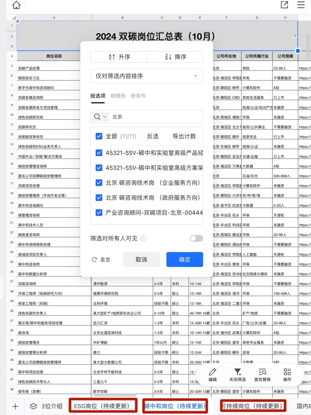 给建筑人提个醒，胆子越大，offer越多