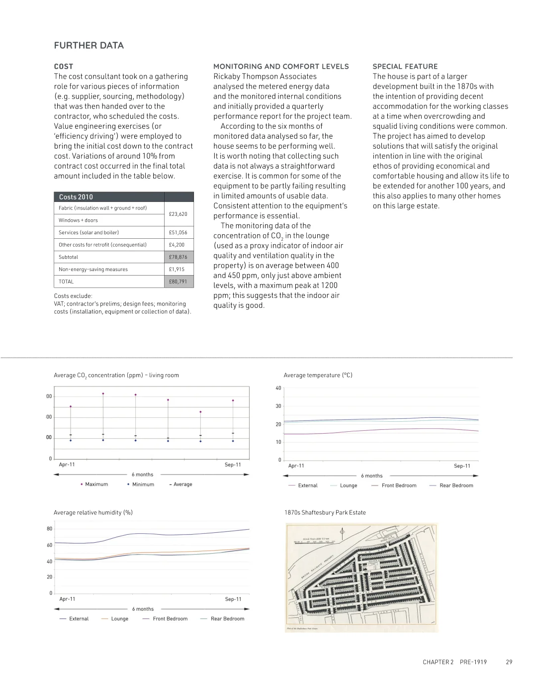 住宅改造:24个案例研究